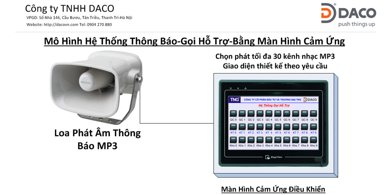 DABAS-CS30-HMI_Goi_Ho_Tro-Phat_Am_Thong_Bao_MP3-DACO