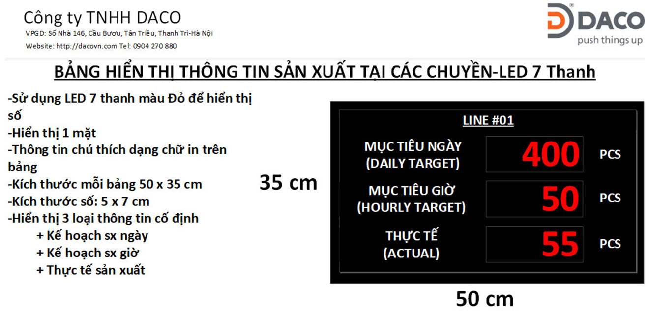 SEEACT-GMF-Man_hinh_thong_tin_san_xuat_LED_7_Thanh