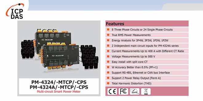 PM-4324/4324A Đồng hồ đo điện thông minh đa kênh ICP DAS