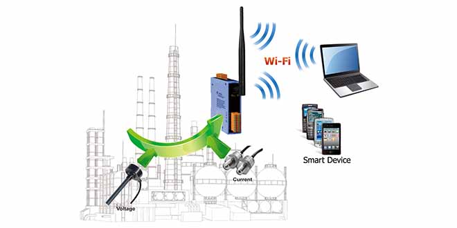 Remote IO Wifi Analog danh sách sản phẩm module vào ra IO từ xa không dây ICP DAS