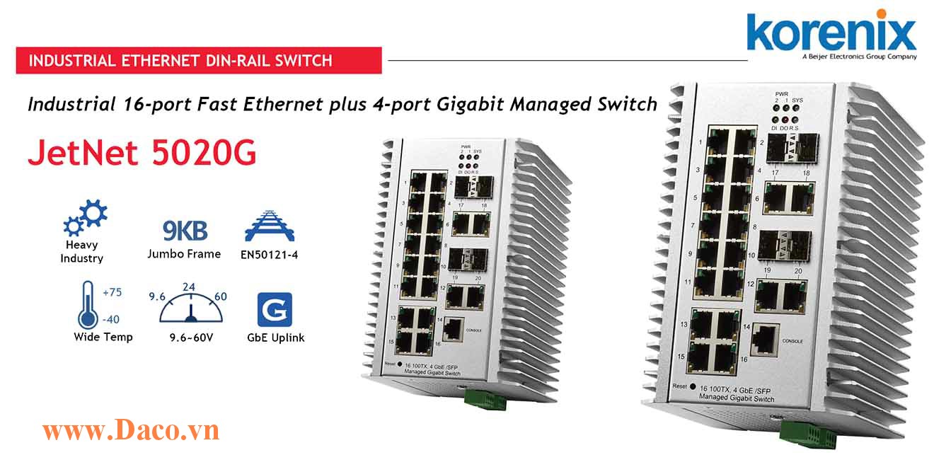 JetNet 5020G Managed Switch công nghiệp Korenix 16 FE ,4 GbE Port