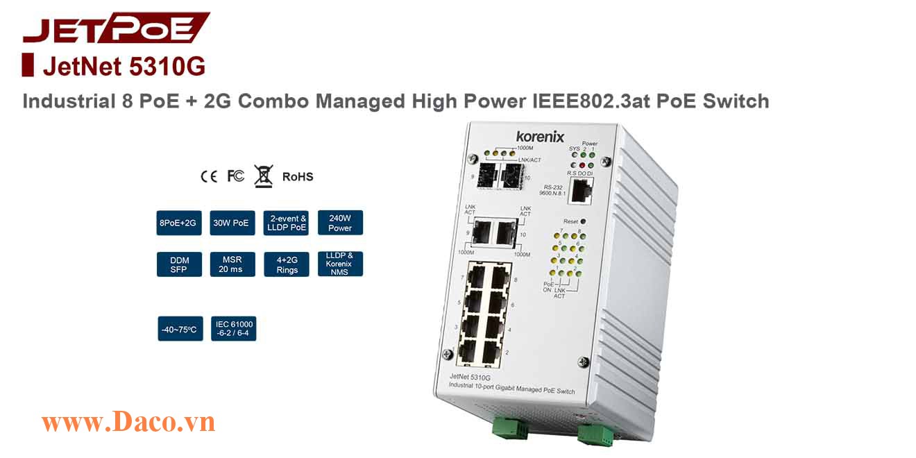 JetNet 5310G Managed Switch công nghiệp Korenix 8 FE, 2GbE Port