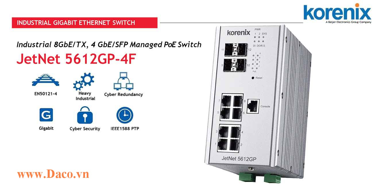 JetNet 5612GP-4F Managed Switch công nghiệp Korenix 12GbE POE Port