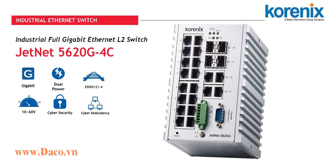 JetNet 5620G-4C Managed Switch công nghiệp Korenix 16GbE, 4GbE SFP Port