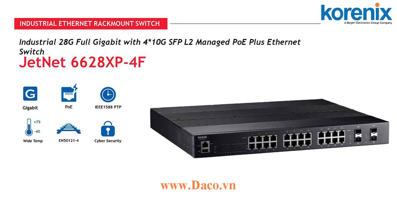 JetNet 6628XP-4F Managed Switch công nghiệp Korenix 28GbE/4*10 GbE SFP Port