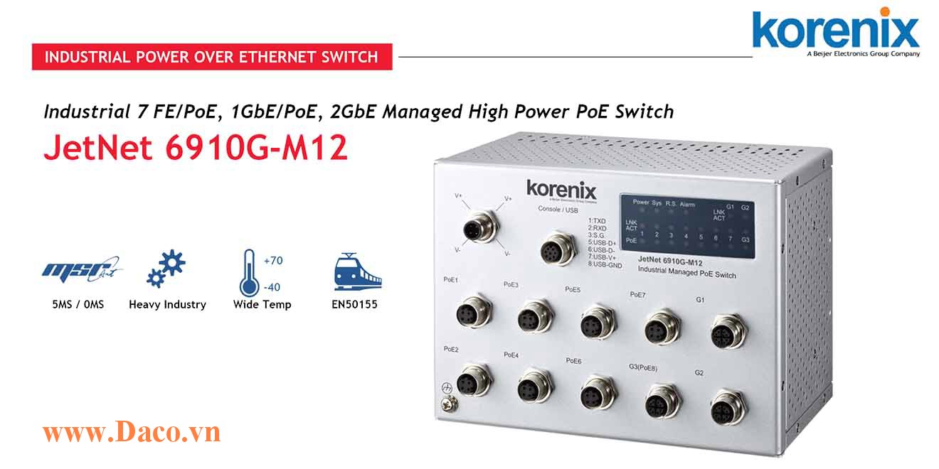 JetNet 6910G-M12 Managed Switch công nghiệp Korenix 7FE, 1GbE/POE, 2GbE ETN Port