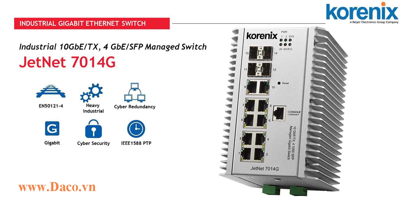 JetNet 7014G Managed Switch công nghiệp Korenix 10 GbE/TX, 4GbE/SFP Port
