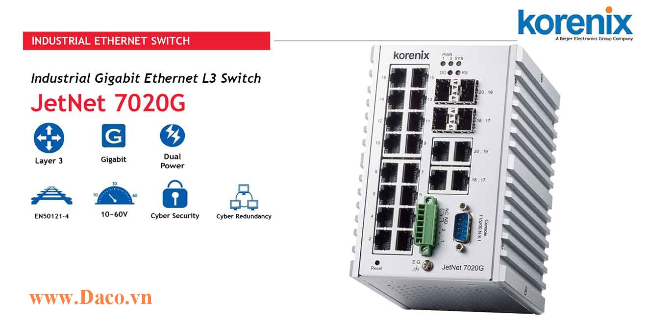JetNet 7020G Managed Switch công nghiệp Korenix 16 GbE, 4 GbE SFP Combo Port