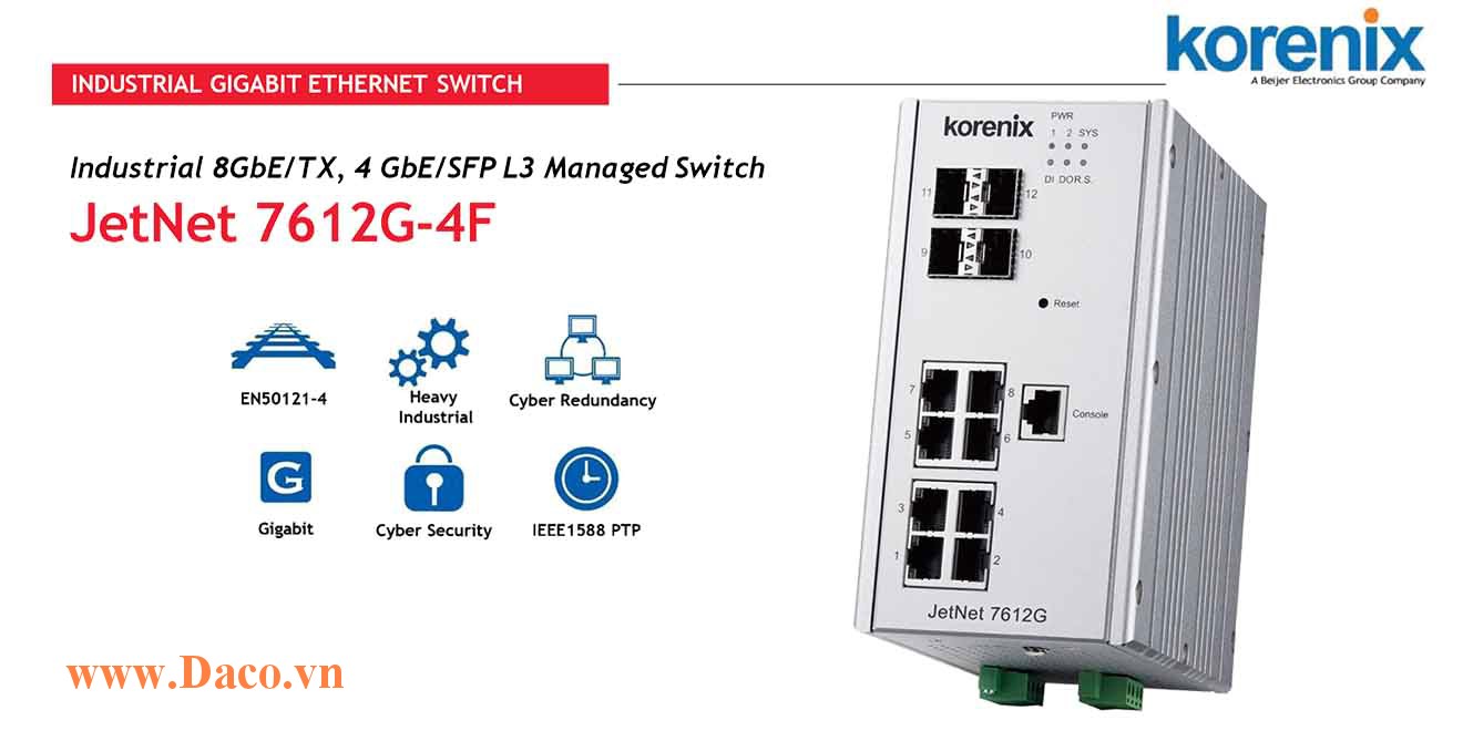 JetNet 7612G-4F Managed Switch công nghiệp Korenix 12 GbE Port