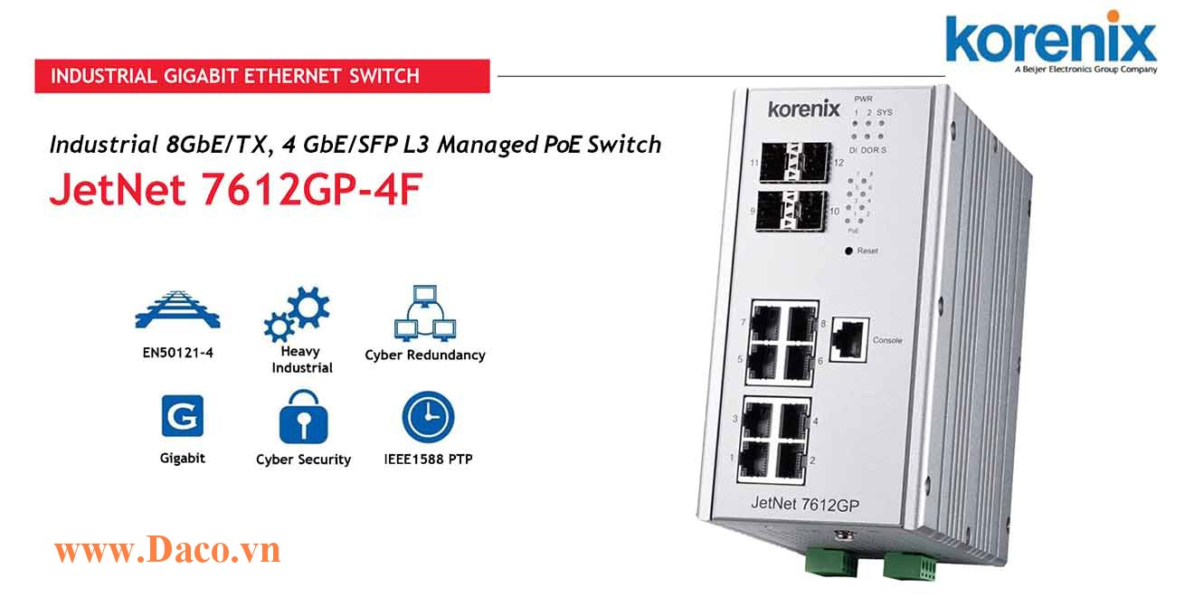 JetNet 7612GP-4F Managed Switch công nghiệp Korenix 12 GbE POE Port
