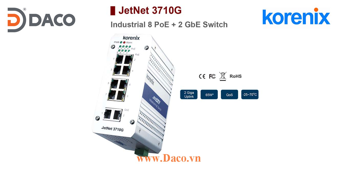 JetNet 3710G Korenix Industrial PoE Switch  8 POE Port+2 GbE Port