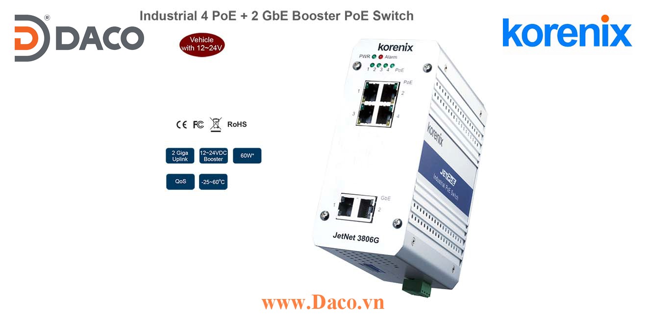 JetNet 3806G Korenix Industrial POE Booster Switch 4 POE Port+2 GbE Port
