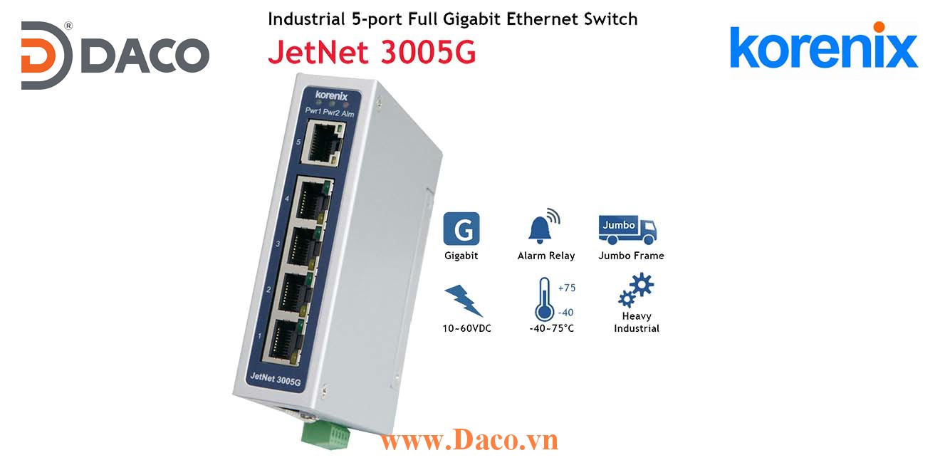 JetNet 3005G Korenix Unmanaged Switch công nghiệp Gigabit Ethernet 5 cổng LAN
