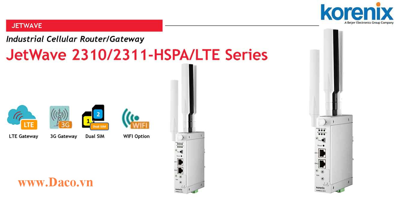 JetWave 2311 Industrial Cellular plus 802.11n 2.4G WIFI IP Gateway