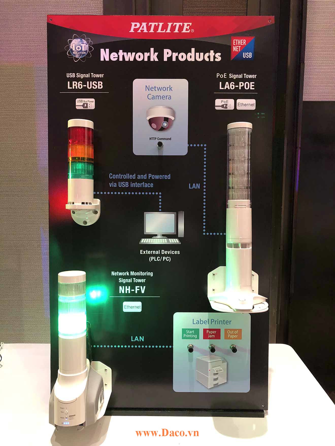 Hình ảnh thực tế sản phẩm đèn báo Patlite điều khiển qua USB hoặc qua mạng LAN POE: LR6-USB, LA6-POE