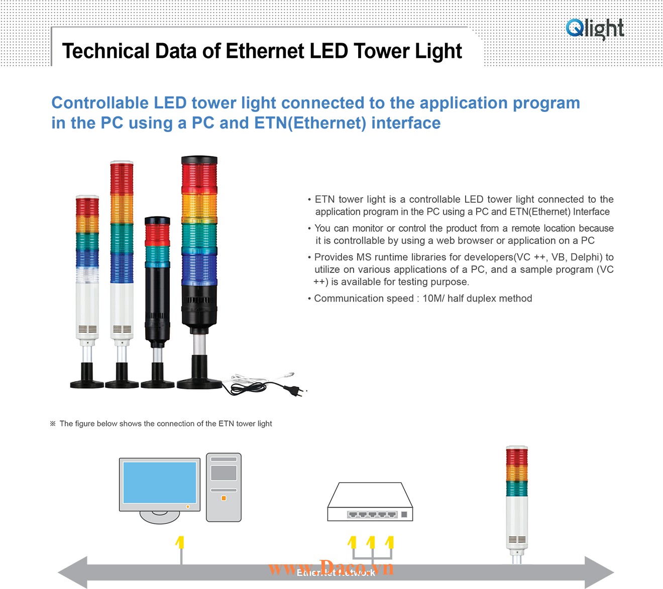 QT50L-ETN-BZ-1-24-R Đèn tầng Ethernet Qlight Φ50 Bóng LED 1 tầng Còi 5 âm Buzzer 90dB IP54