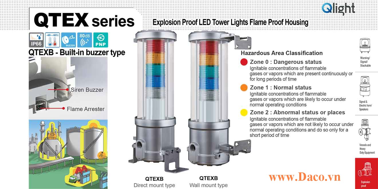 QTEXB-5-220-RAGBW Đèn tháp phòng nổ Qlight Φ144 Bóng LED 5 tầng Còi Siren Buzzer 80dB IECEx, Ex d IIC T6, IP66, Zone 0