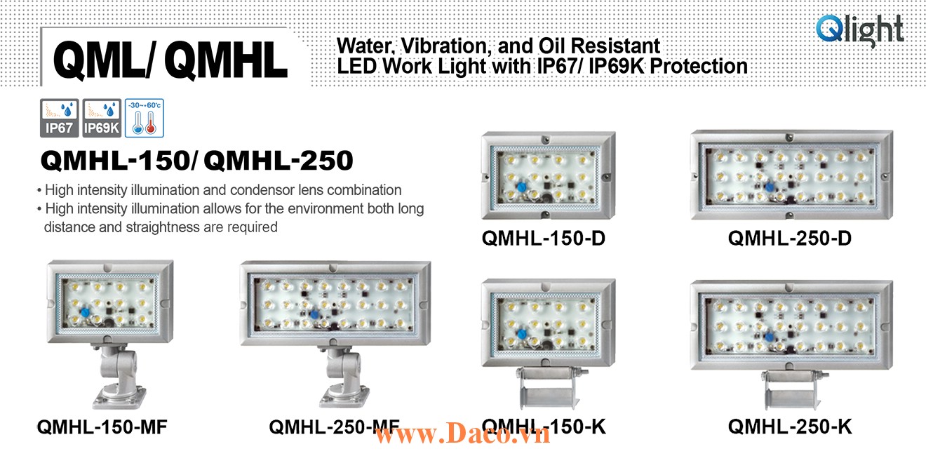 QMHL-250-24-MF Đèn LED chiếu sáng chống nước, chống dầu, chống rung Qlight IP67