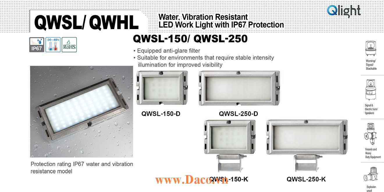 QWHL-250-K-24 Đèn LED chống nước máy công cụ 250 Bóng LED 250 mm IP67