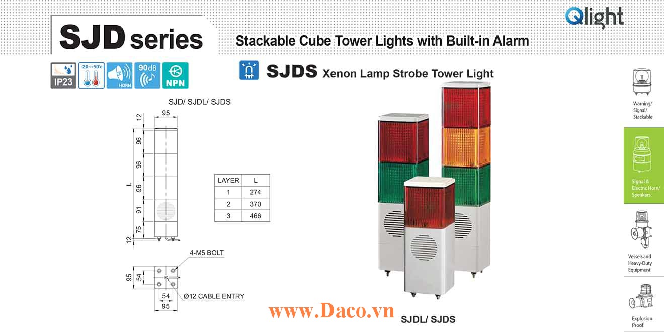 SJDS-WV-3-220-RAG Đèn tháp vuông chớp nháy Qlight 3 tầng Vuông 95mm Xenon 220VAC IP23