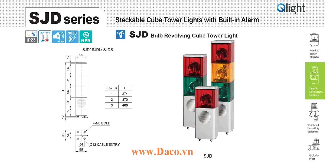 SJD-WV-3-220-RAG Đèn tháp vuông quay Qlight 3 tầng Vuông 95mm Bóng Sợi đốt 220VAC IP23