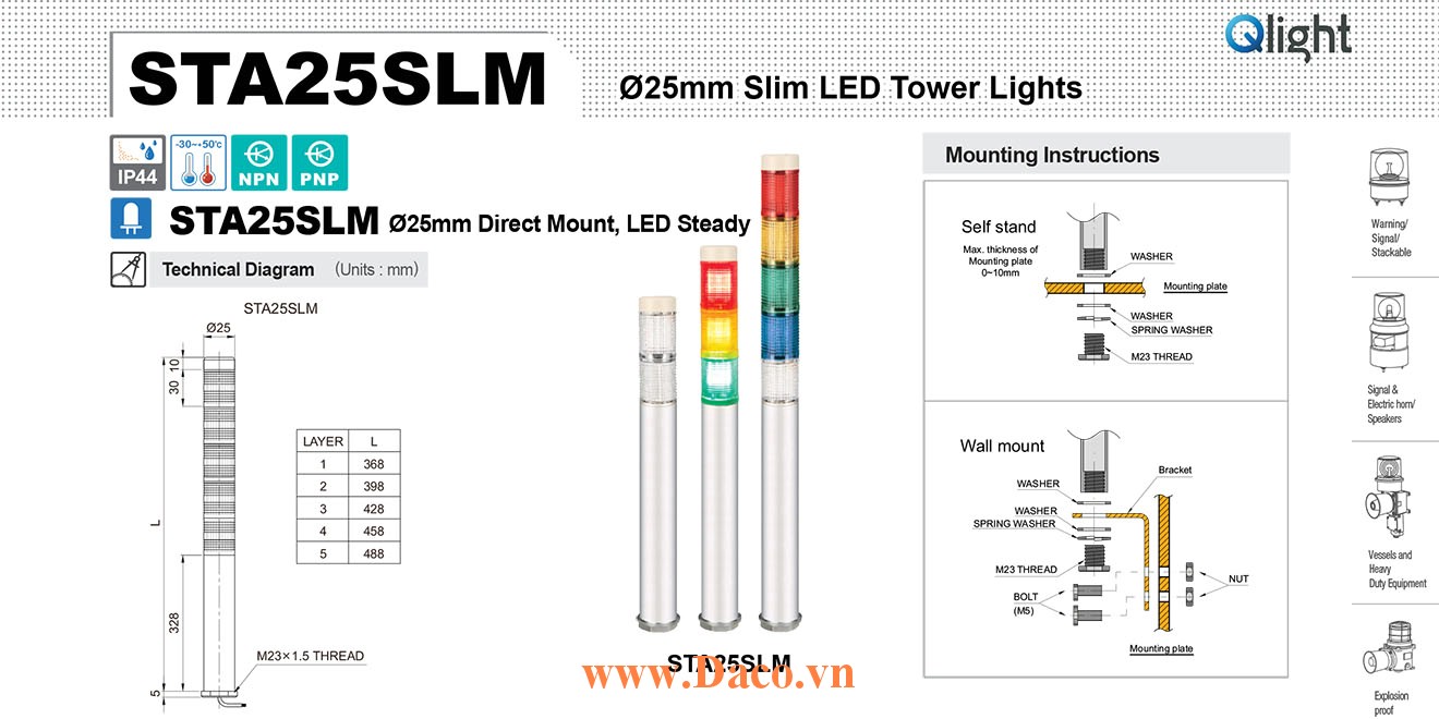 STA25SLM-5-110-RAGBW Đèn tầng Qlight Φ25 Bóng LED 5 tầng IP44