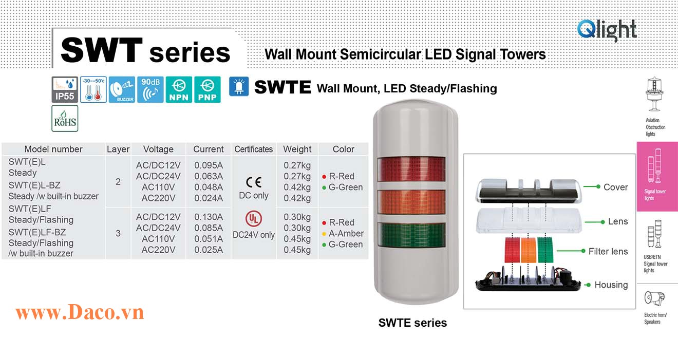 SWTELF-BZ-2-24-RG Đèn tháp bán nguyệt gắn tường Qlight Φ90 Bóng LED 2 Màu Còi Buzzer 90dB IP55