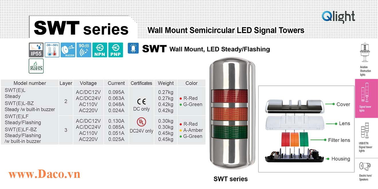 SWTLF-BZ-3-220-RAG Đèn tháp bán nguyệt gắn tường Qlight Φ90 Bóng LED 3 tầng Còi Còi Buzzer 90dB IP55