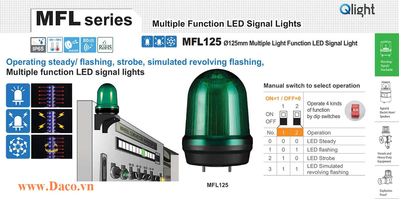 MFL125-12/24-B Đèn báo hiệu đa chức năng Qlight Φ125 Bóng LED 10VDC~30VDC IP65