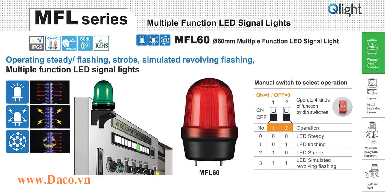 MFL60-12/24-R Đèn báo hiệu đa chức năng Qlight Φ60 Bóng LED 10VDC~30VDC IP65
