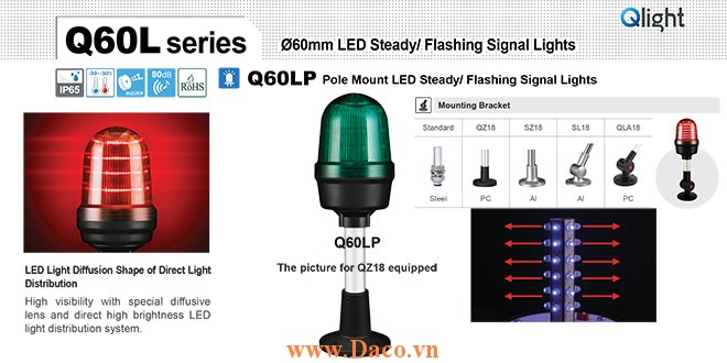 Q60LP-110/220-A Đèn báo hiệu Qlight Φ60 Bóng LED 110VAC~220VAC IP65