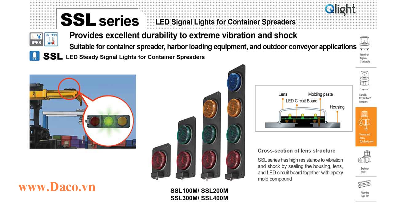SSL200M-24-RG Đèn LED báo đóng mở gù Container Qlight 2 màu Bóng LED Φ93 IP68