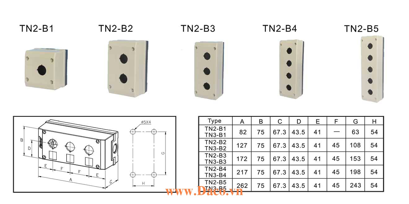 TN2-B Hộp nút nhấn Tend 1-2-3-4-5 lỗ Φ22