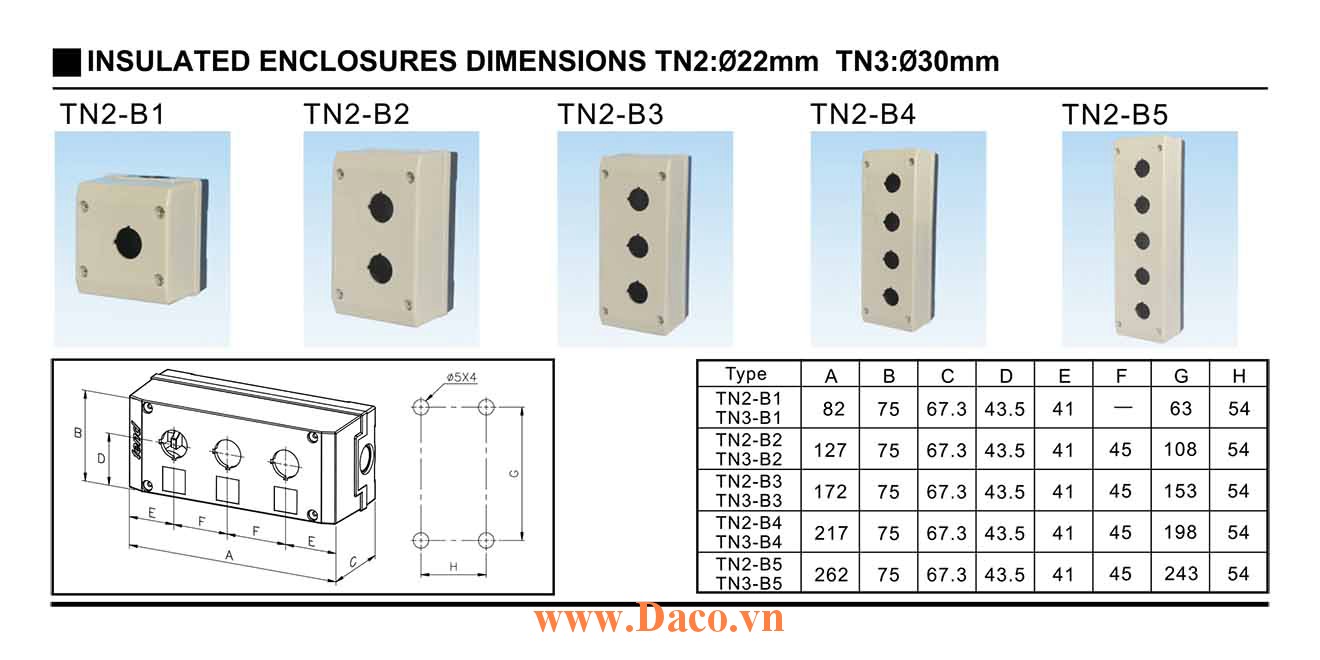 TN3-B Hộp nút nhấn Tend 1-2-3-4-5 lỗ Φ30