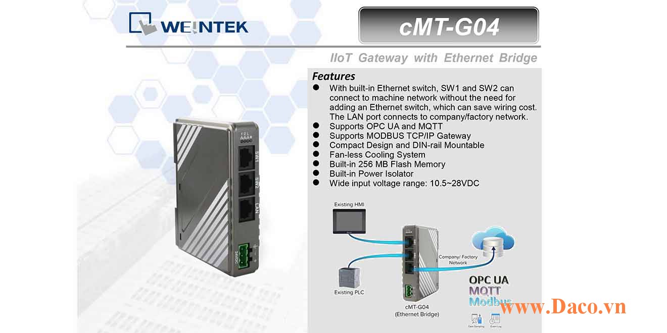 cMT-G04 Ethernet Bridge Bộ chuyển đổi giao thức Weintek cMT LANx3
