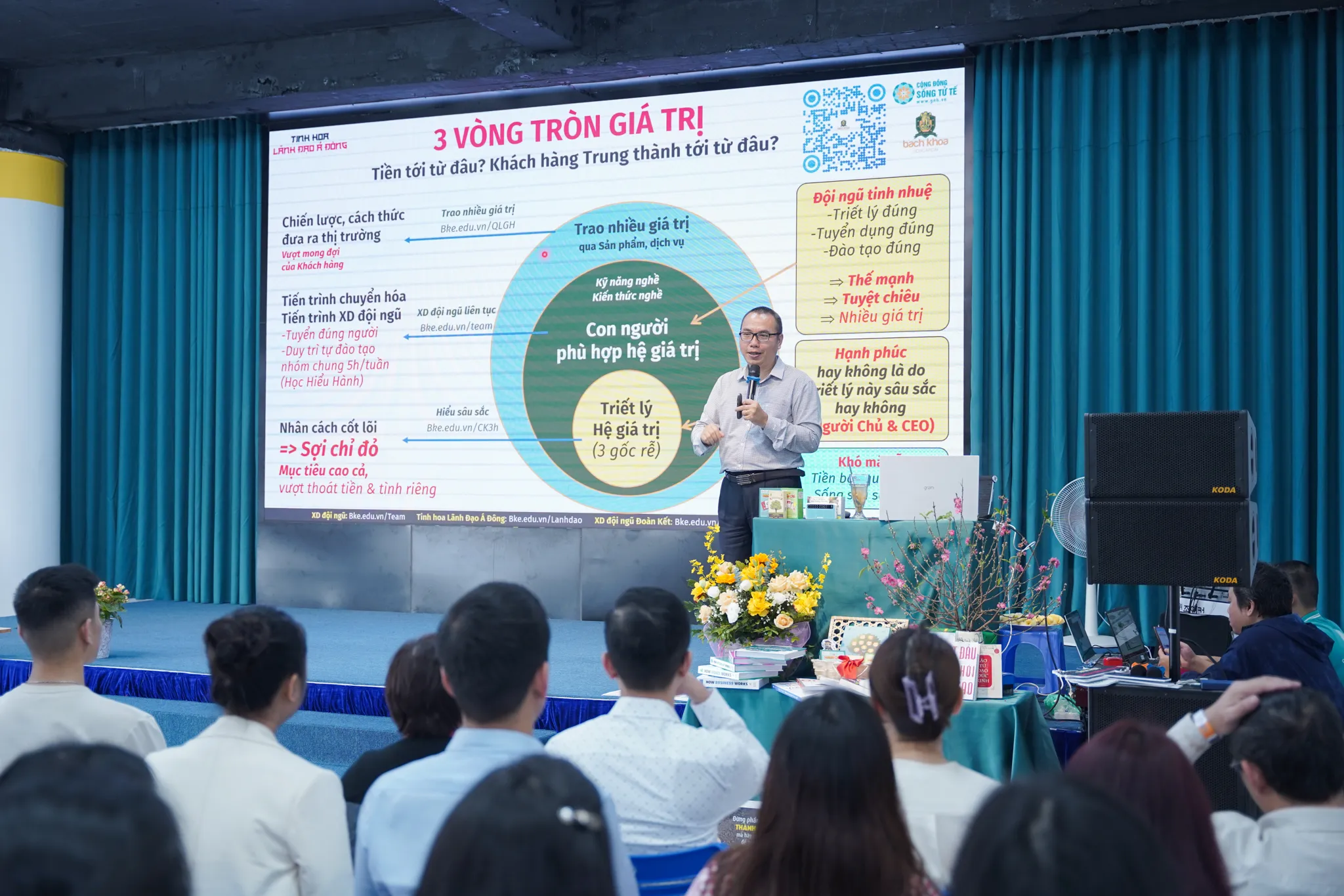 DACO: HỌC - HỌC NỮA - HỌC MÃI