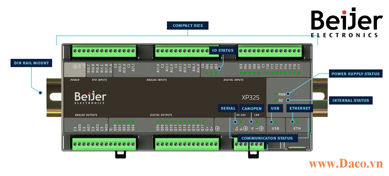 BCS-XP315 Beijer Bộ điều khiển PLC Nexto Xpress 32 DI/O, 5 AI/O, 2 RTD, Ethernet, Serial, USB, CAN, 24VDC