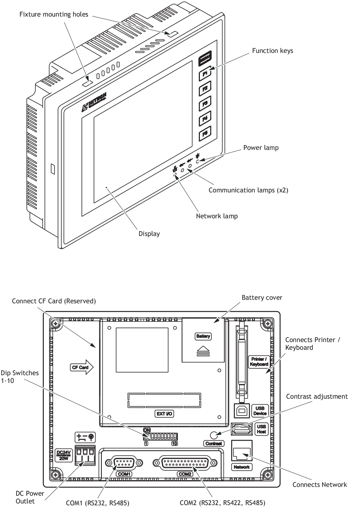 PWS6600S Màn hình cảm ứng HMI Hitech 5.7 Inch Mono STN LCD