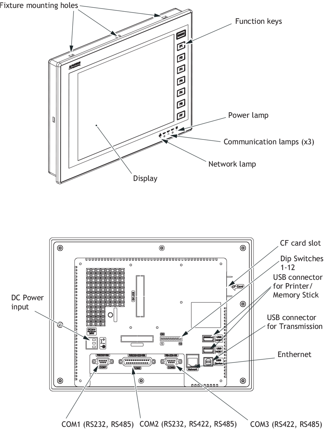 PWS6A00F Màn hình cảm ứng HMI Hitech 10.4 Inch Mono STN LCD