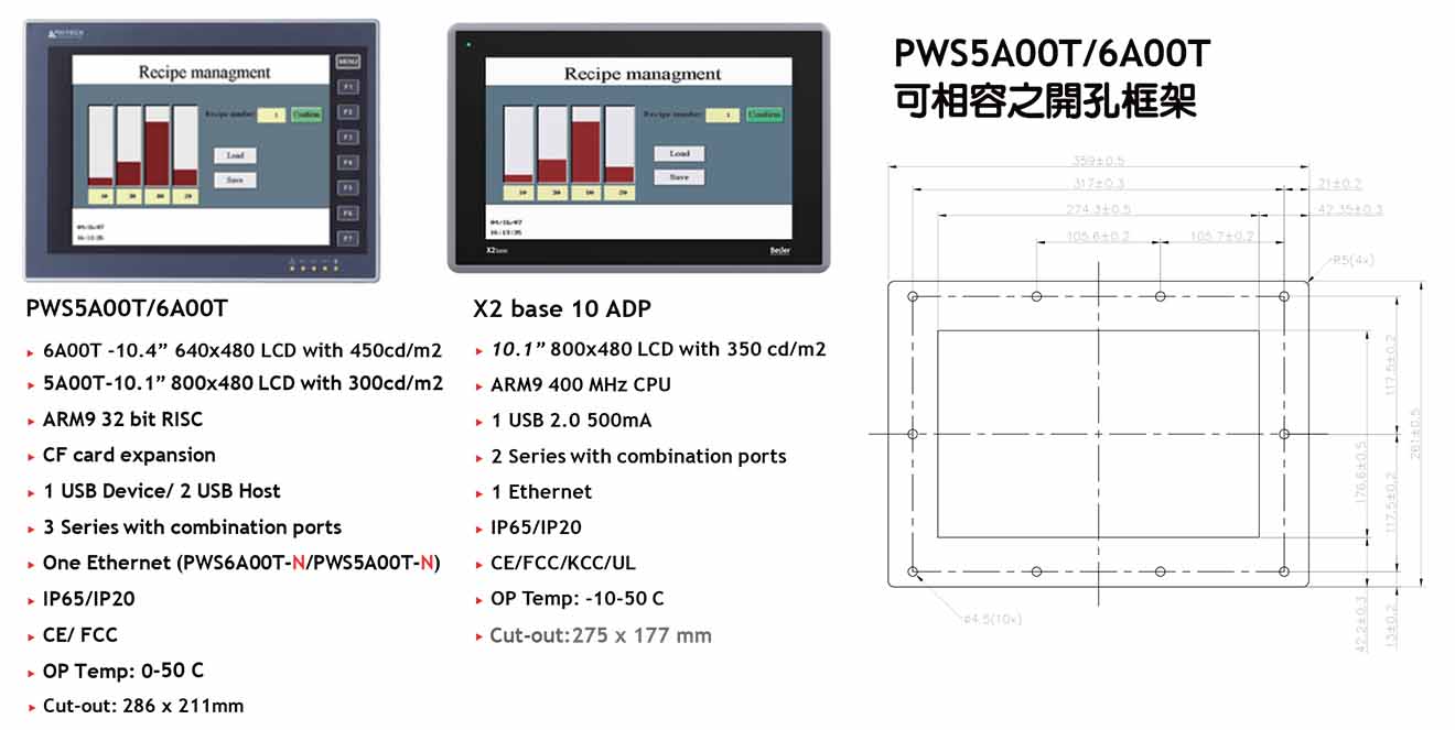 X2 Base 10 ADP Beijer 10 Inch Màn hình cảm ứng, RS232/RS422/RS484/1xLAN