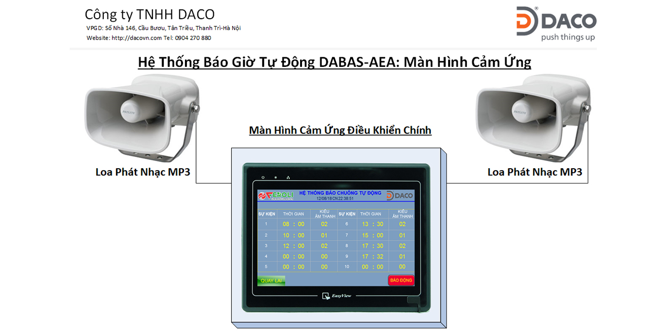 DABAS-AEA-HMI Hệ thống báo giờ tự động bằng nhạc chuông cho nhà máy, trường học