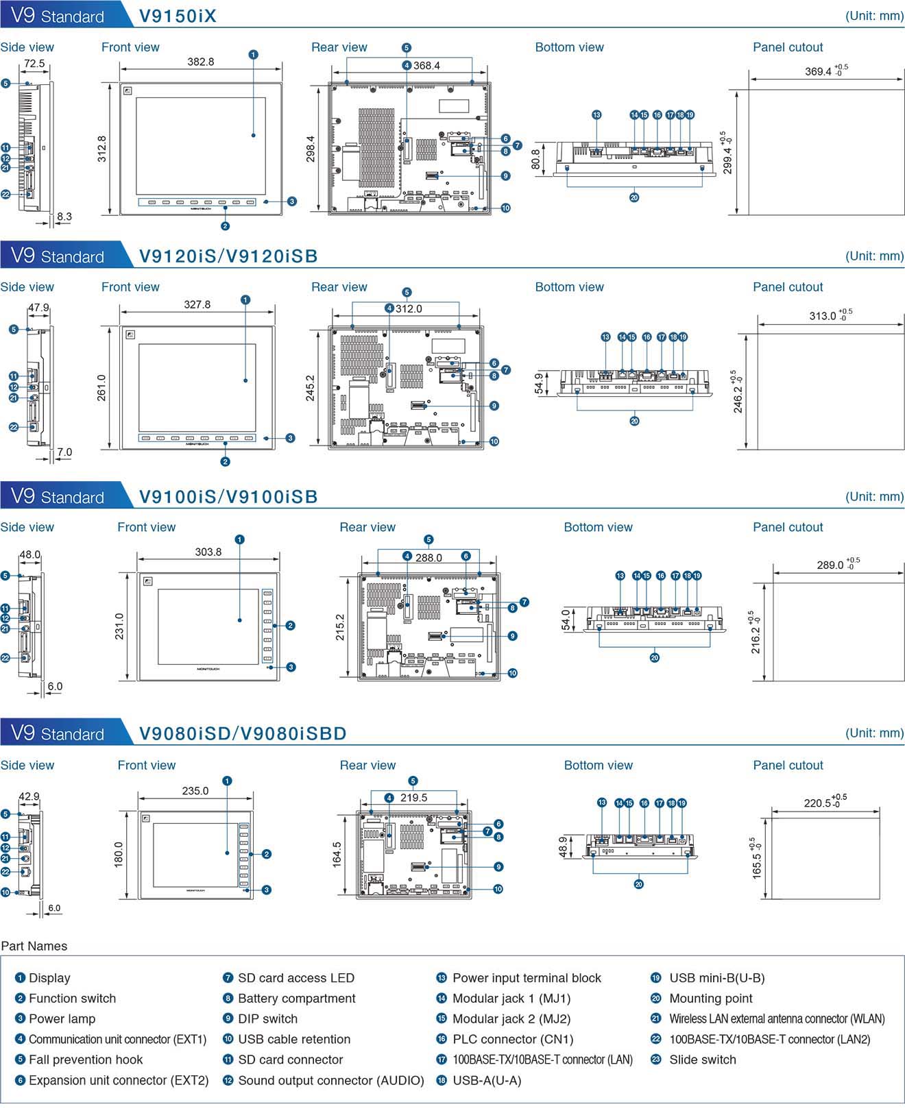 Màn hình cảm ứng HMI Fuji V9 Standard 8.4-10.4-12.1-15 Inch Màu