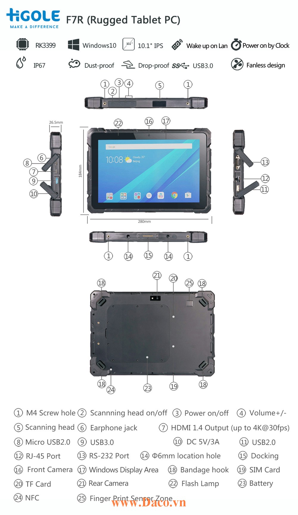 F7R-RK3399 Máy tính bảng công nghiệp Rugged Tablet 10.1