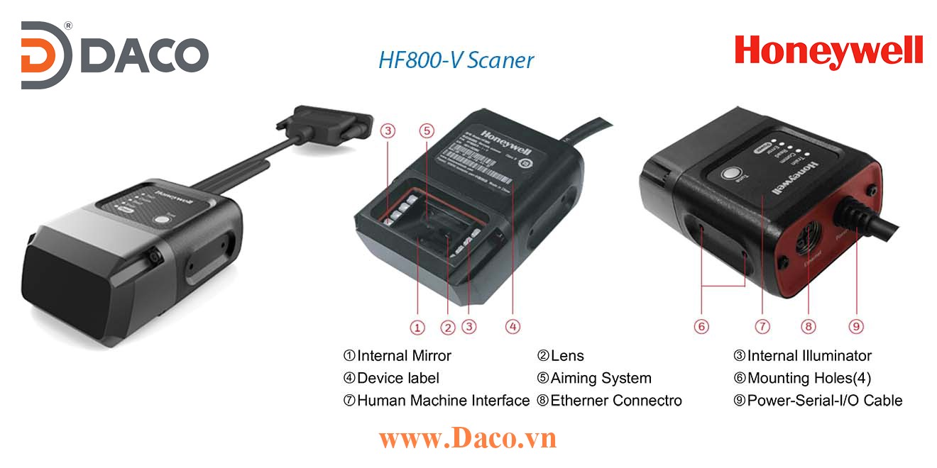 HF800-V Đầu đọc mã vạch Barcode/QrCode DPM Honeywell Công nghiệp HF800