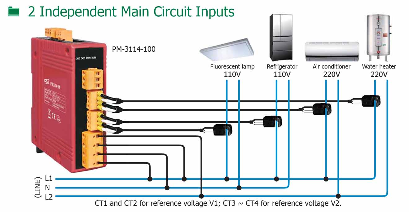 Ứng dụng PM-3112/PM-3114 Đồng hồ đo điện thông minh 1 pha