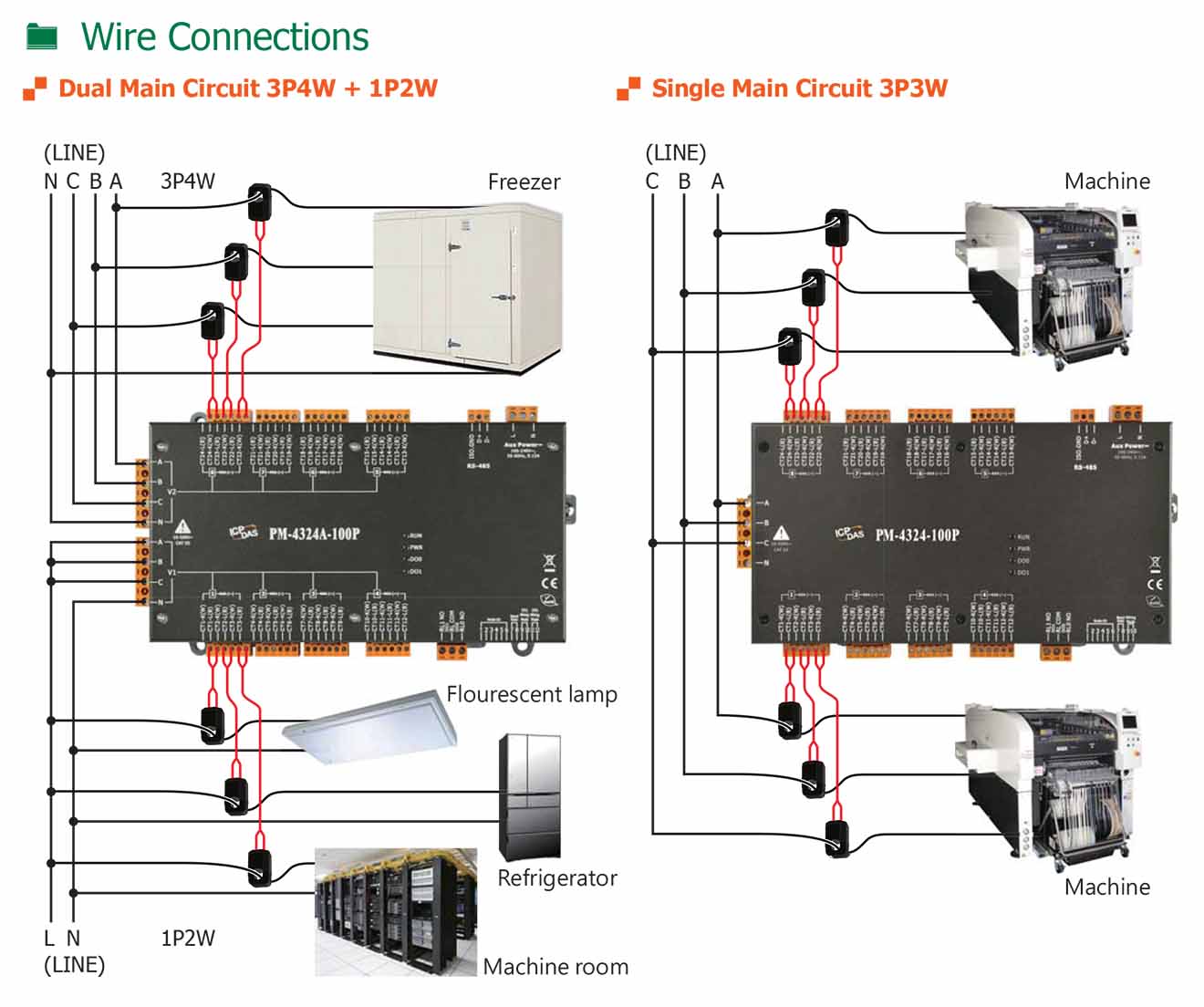 PM-4324/4324A-MTCP Đồng hồ đo điện thông minh đa kênh ICP DAS Kết nối