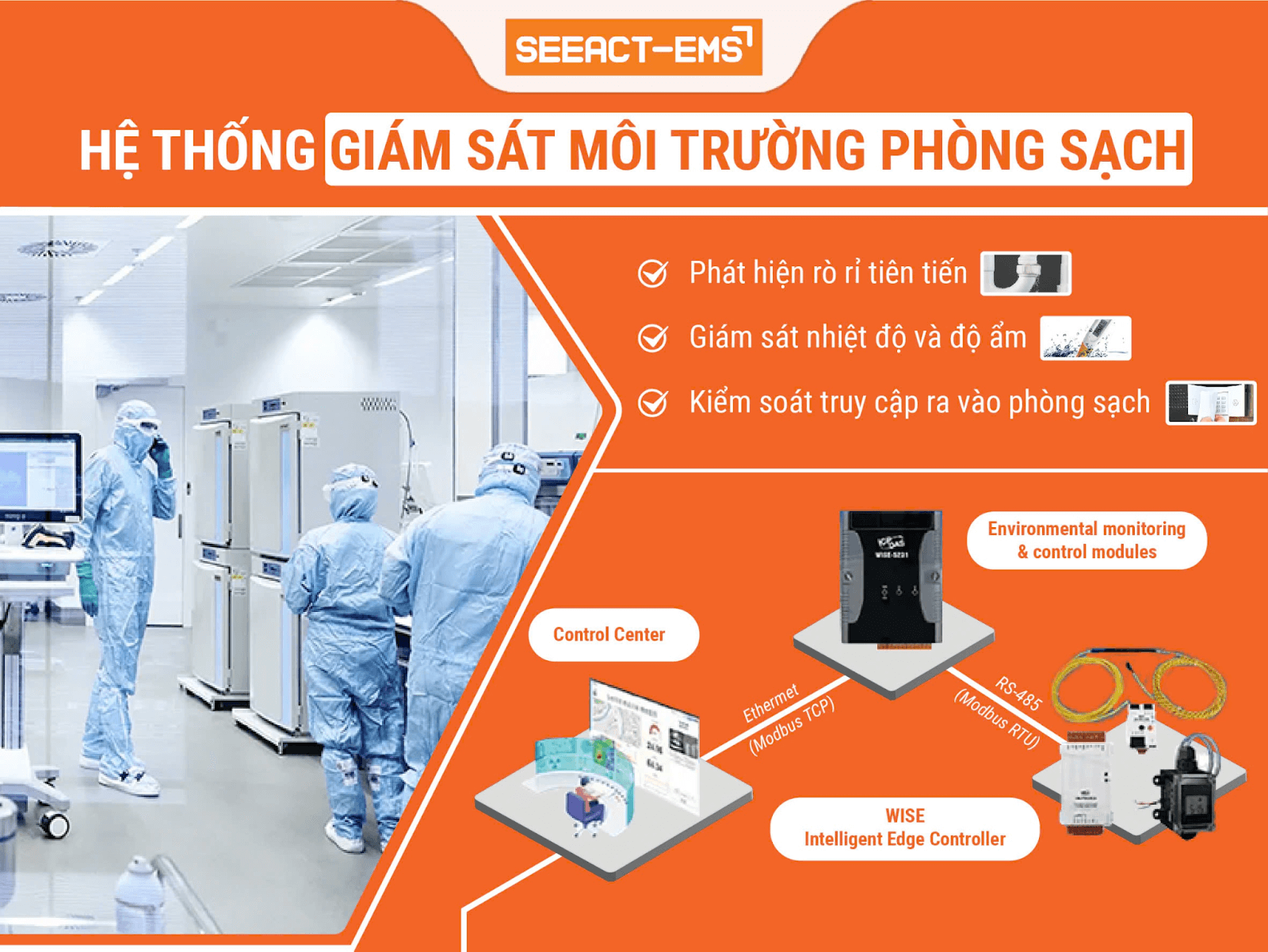 he-thong-giam-sat-moi-truong-phong-sach-seeact-ems