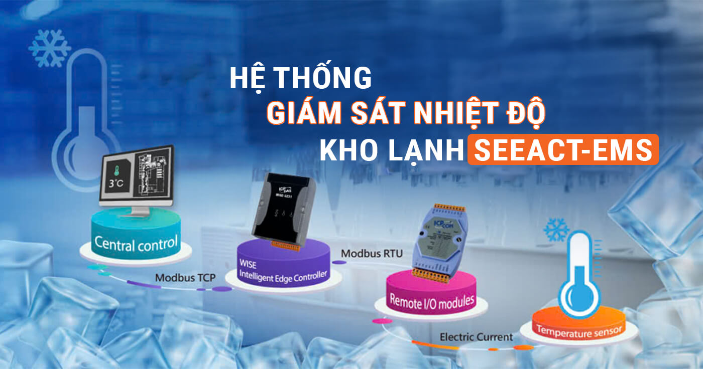 Hệ thống giám sát nhiệt độ kho lạnh hiệu quả SEEACT-EMS