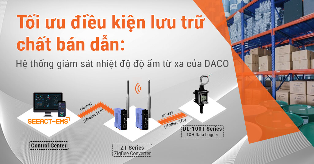 Đặc điểm và lợi ích của hệ thống giám sát nhiệt độ độ ẩm từ xa