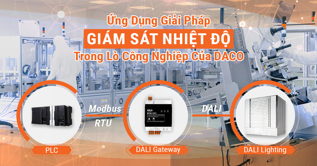 Giám sát nhiệt độ lò công nghiệp hiệu quả với giải pháp của DACO